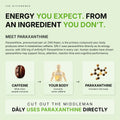 Energy + Electrolyte Drink – Lemon Lime