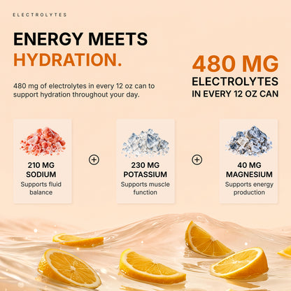Energy + Electrolyte Drink – Orange