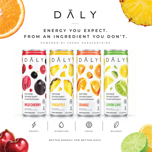 Energy + Electrolytes - 4-Can Sample Pack