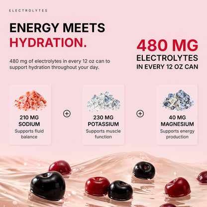 Energy + Electrolyte Drink – Wild Cherry