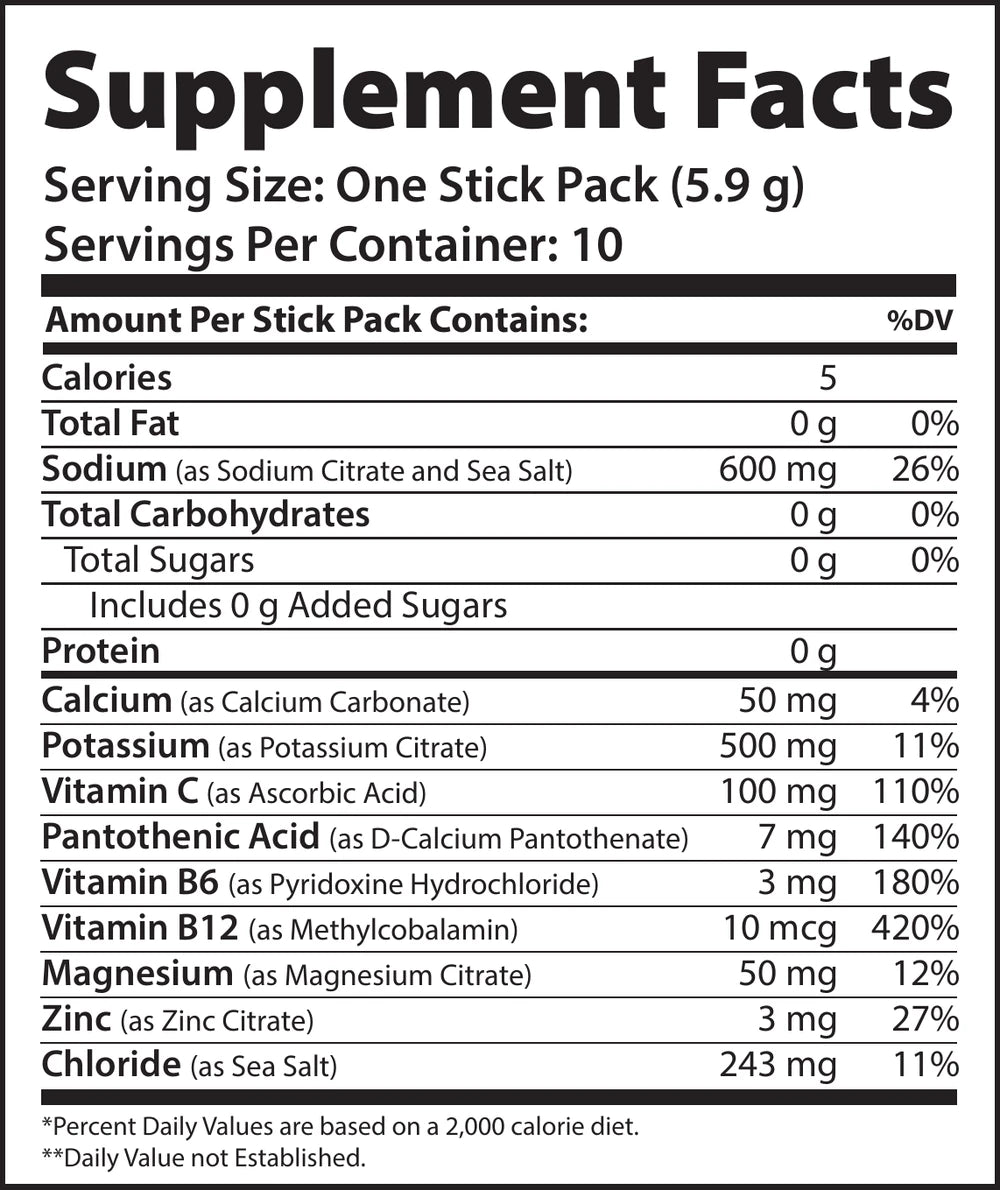 Electrolyte Sticks