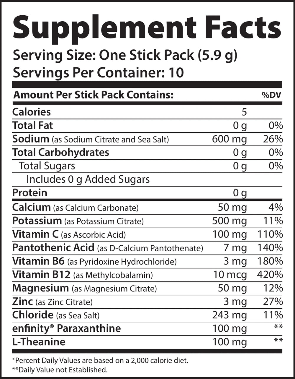 Energy + Electrolyte Sticks